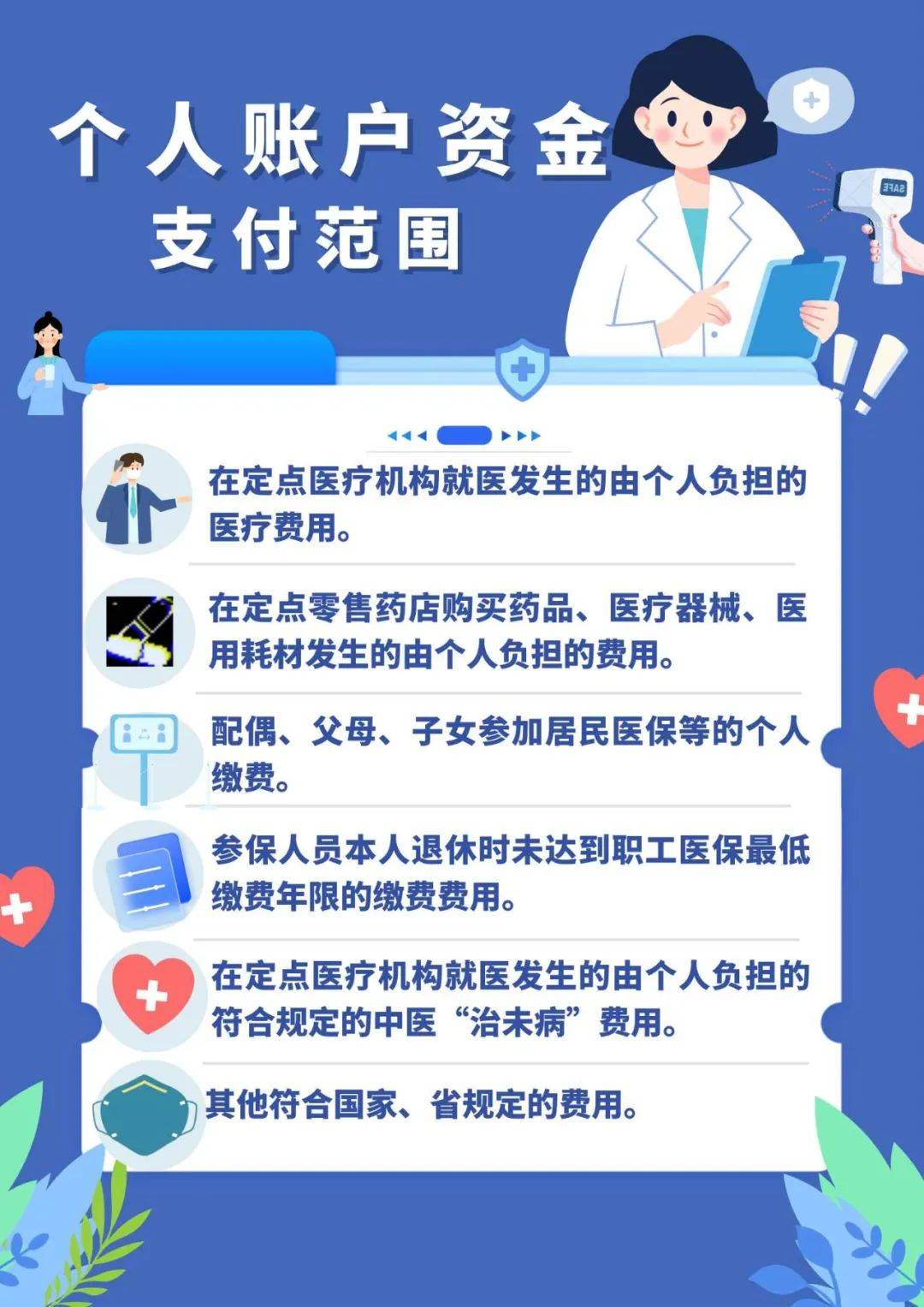 大庆最新在线套医保卡联系方式方法分析(最方便真实的大庆网上怎么套医保卡方法)