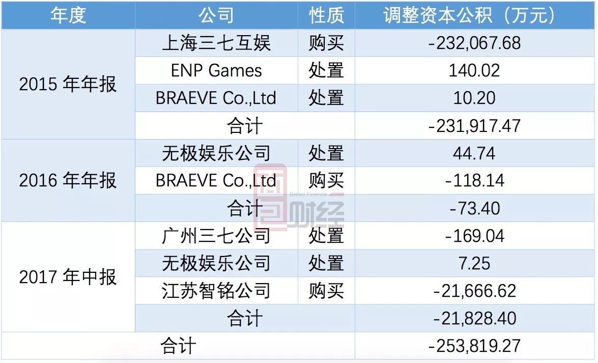 大庆最新一般什么店愿意帮忙套现方法分析(最方便真实的大庆专门帮人套现是什么行业方法)