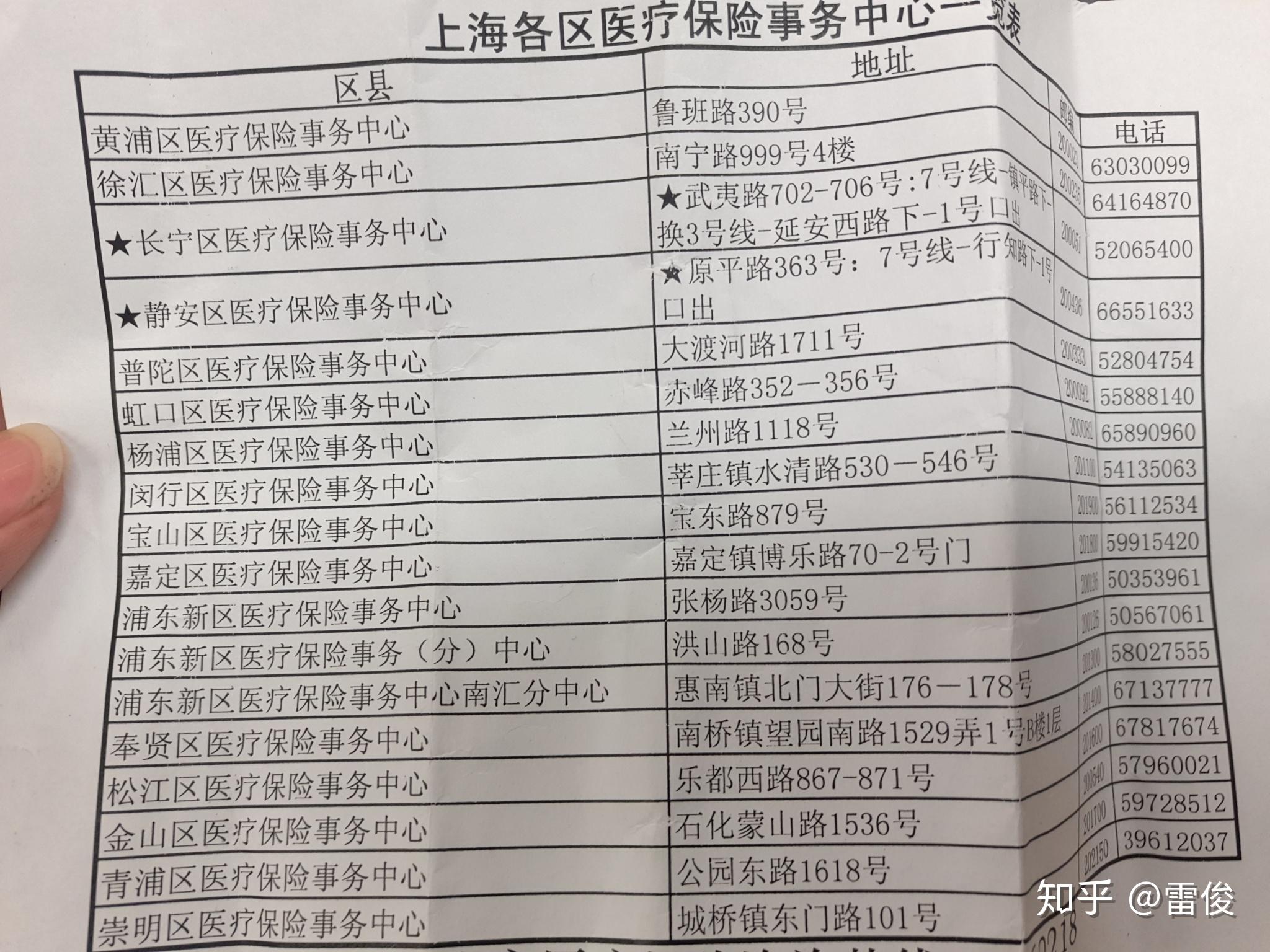 大庆最新上海套医保卡一般几个点方法分析(最方便真实的大庆上海套医保卡一般几个点报销方法)