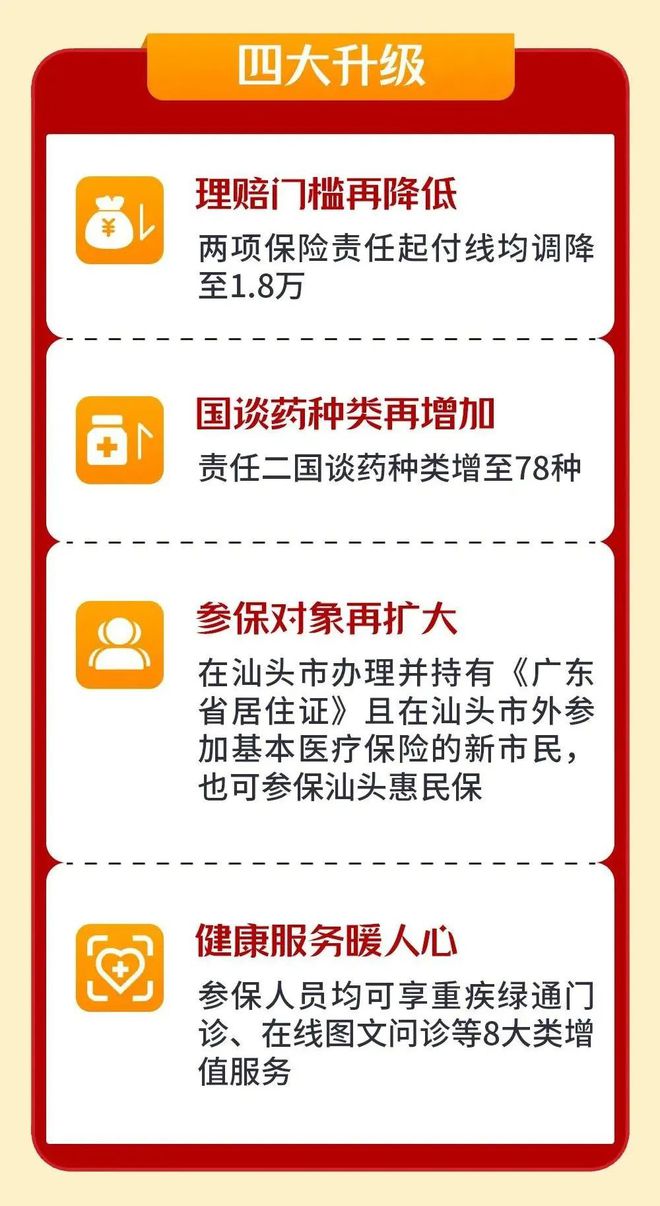 大庆最新医保套现怎么套啊最快的办法方法分析(最方便真实的大庆医保套现怎么套啊最快的办法徾欣qw413612医保套出钱方法)