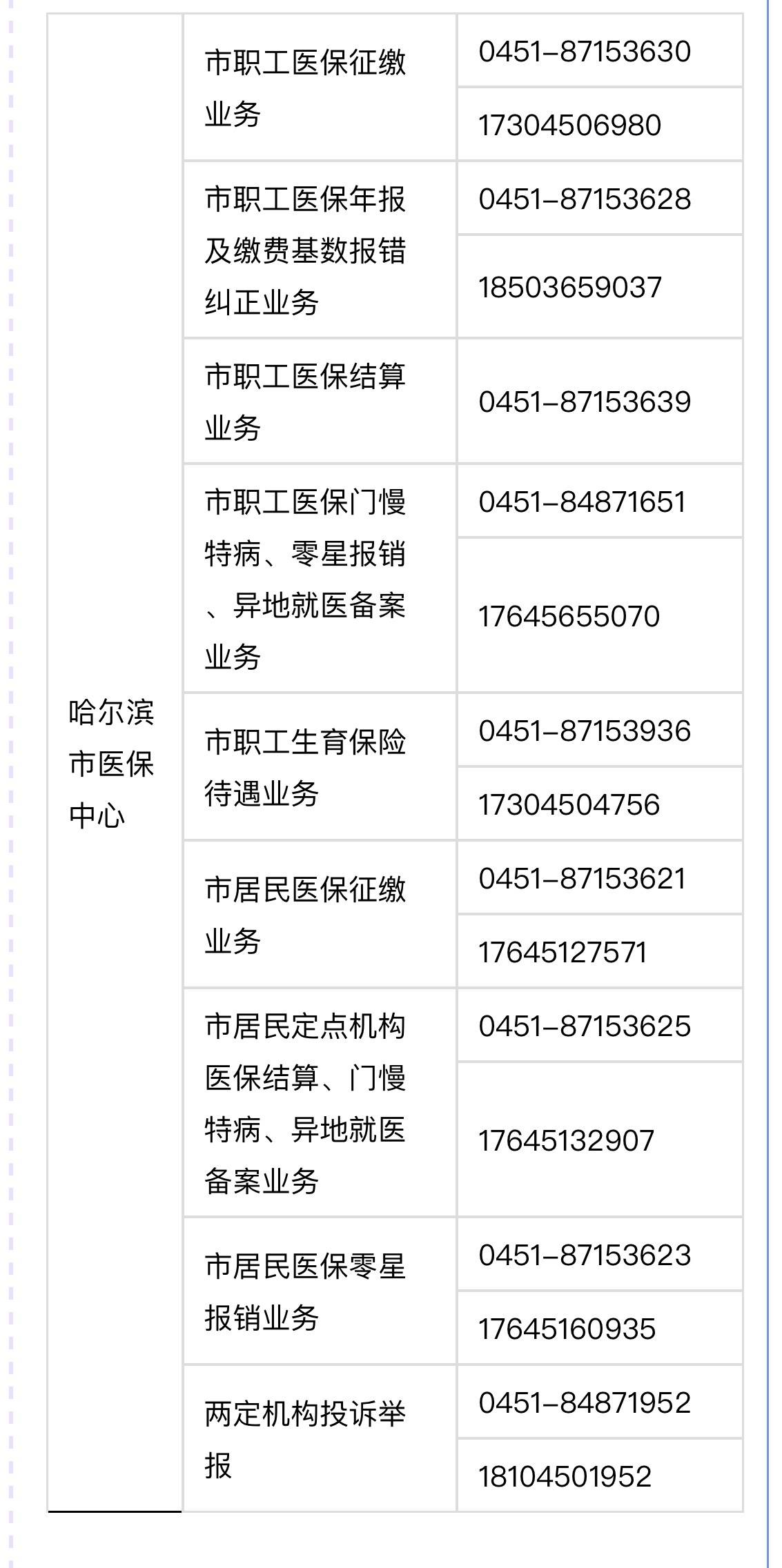 大庆最新24小时高价回收医保余额方法分析(最方便真实的大庆24小时高价回收医保余额怎么算方法)