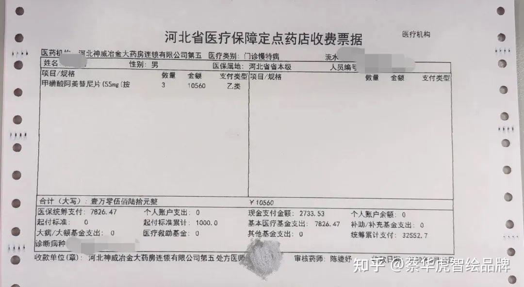 大庆最新药店套医保取现成功率方法分析(最方便真实的大庆药店医保卡套取现金方法)