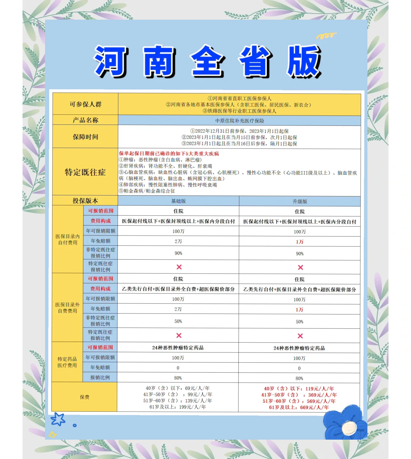 大庆最新城市惠民保障怎么取消方法分析(最方便真实的大庆如何取消惠民保自动续费方法)