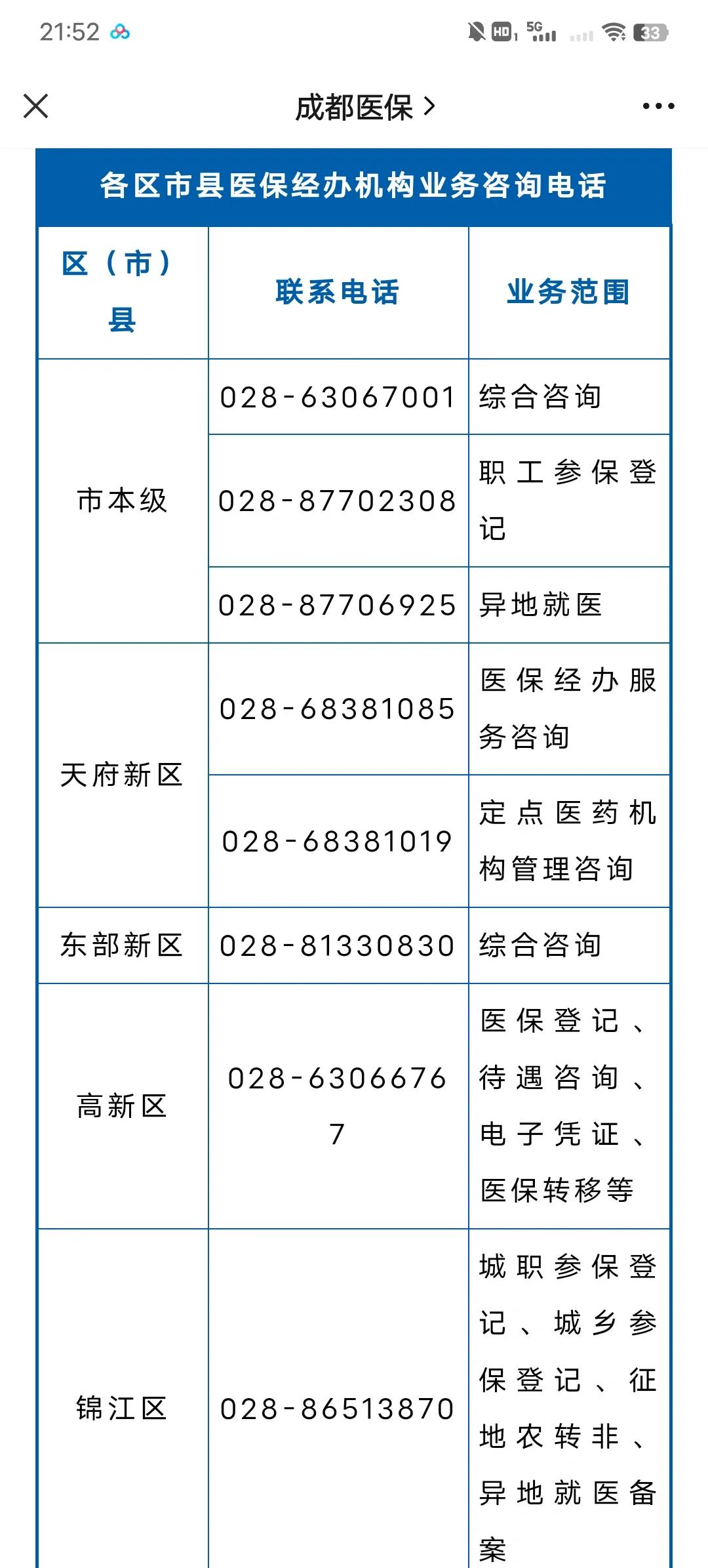 大庆最新医保卡过期了还能正常使用吗方法分析(最方便真实的大庆旧的医保卡还能用吗方法)