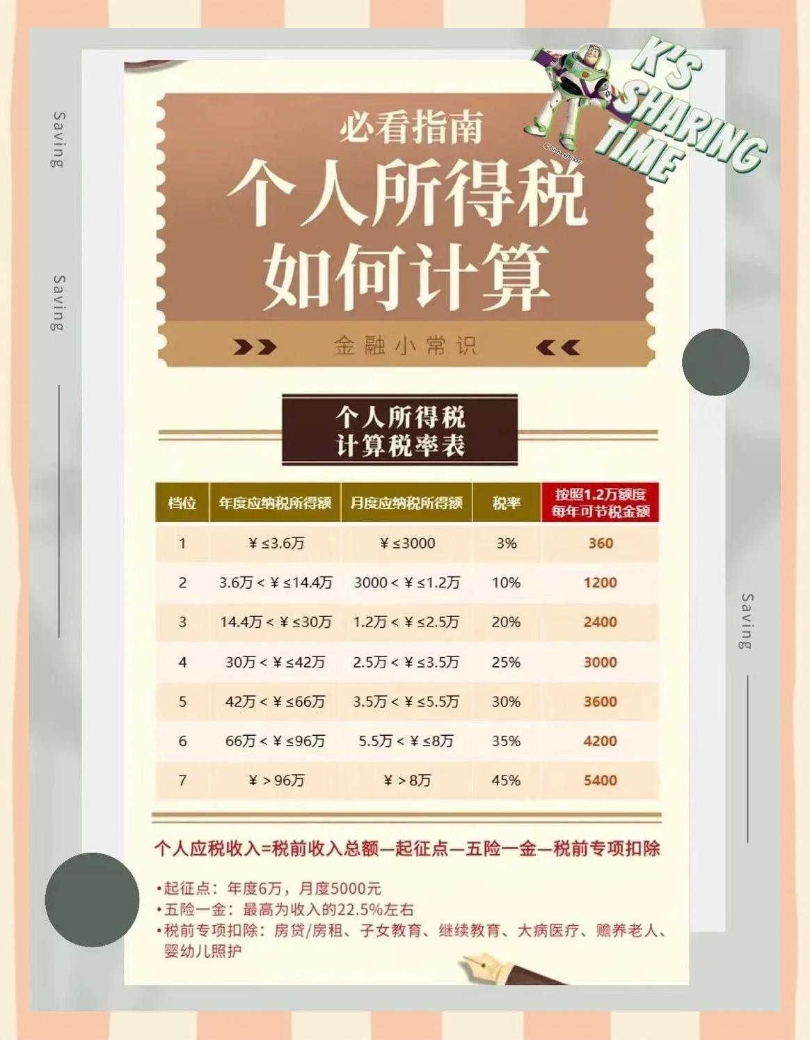 大庆最新找中介10分钟提取养老金的钱方法分析(最方便真实的大庆中介提取公积金的方法方法)