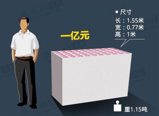 大庆最新急用钱套医保卡怎么套出来现金方法分析(最方便真实的大庆套现医保卡有什么风险方法)