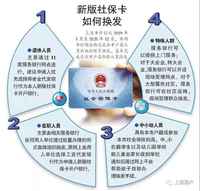 大庆最新常州医保卡惠民保险代扣怎么取消方法分析(最方便真实的大庆常州医保卡惠民保险代扣怎么取消不了方法)